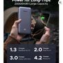 UGREEN USB C, 45W, 20000mah, Nexode Power Bank with Built-in Cable, Fast Charging 3-Way Output Portable Charger Image 3
