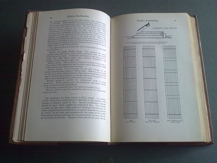 Modern Bookbinding Leather bound by owner Belfast N. Ireland