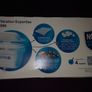 Brita water filter maxtra 3 brand new Image 2