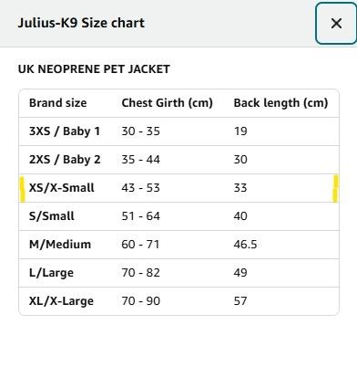 2 x Julius K9 IDC Neoprene Dog Coats- size - XS