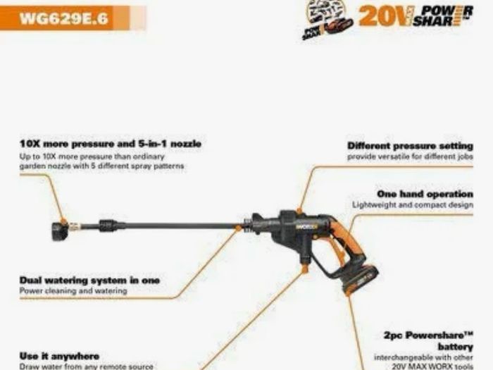 Worx PowerShare Hydroshot portable pressure cleaner.