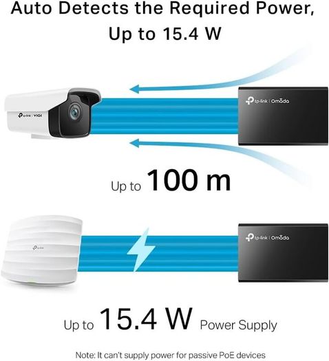 TP-Link Gigabit PoE Injector, Non-PoE to PoE Adapter