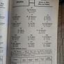 Two   Gaa Programmes Image 4