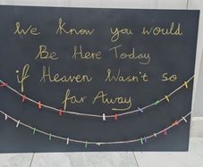 memory Canvas
