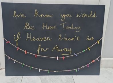 memory Canvas