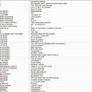 Neil Young - Zuma - Vinyl Record + Hundreds More Image 4