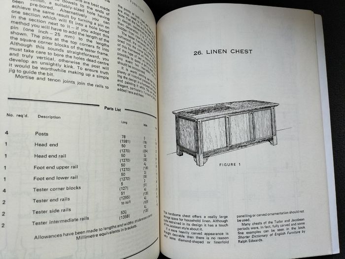 B00K_Period Country Furniture