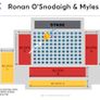 Ronan O'Snodaigh & Myles O'Reilly Image 3