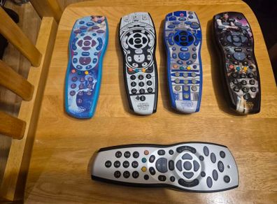 Limited Edition - Sky+ Tv Remotes - themed