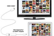 Mini DisplayPort to HDMI Adapter Cable for MacBook