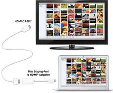 Mini DisplayPort to HDMI Adapter Cable for MacBook