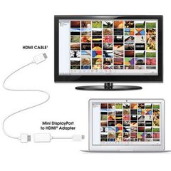 Mini DisplayPort to HDMI Adapter Cable for MacBook