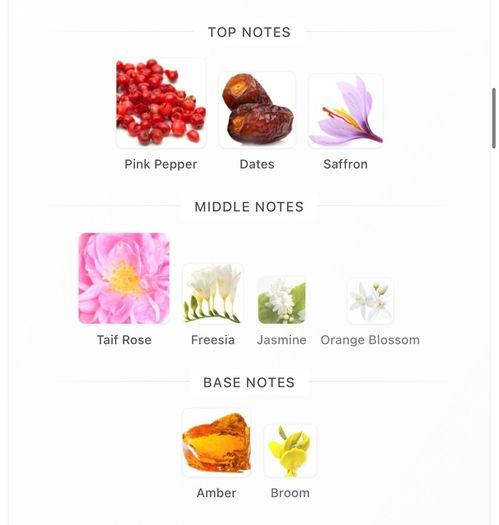 Perfumes - declutter, read description