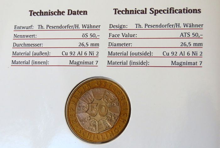 Porsche Coincard | Ferdinand Porsche | Special UNC Austria 50 schilling 2000