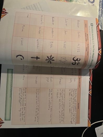 Inspire religion books