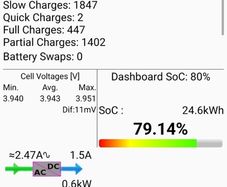 Renault Kangoo battery check report