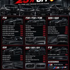 BMW Msport Body Kit