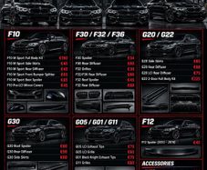 BMW Msport Body Kit