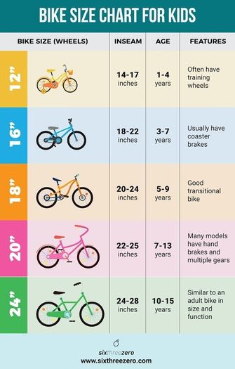 kids bike