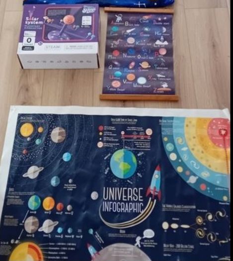 Space bedroom accessories