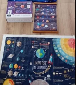Space bedroom accessories