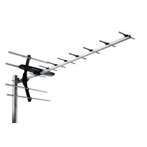 Wide Range of Satellite & Aerial Products