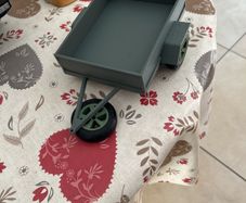 Radio control