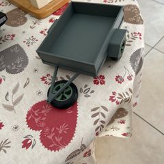 Radio control