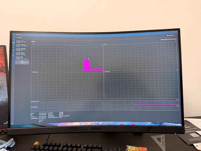 9800X3D Gaming Pc