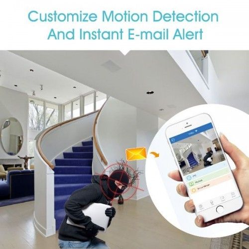 27531 SANNCE 4CH HDMI DVR 720P CCTV Home Security Video without Hard Drive