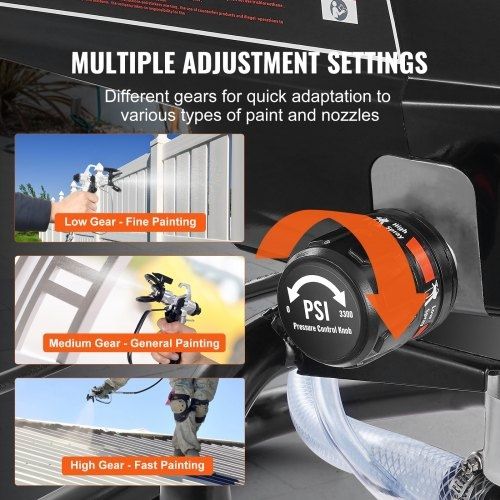 950W 3000PSI High Efficiency Electric Airless Sprayer, Fine And Even Painting Effect, Handheld Paint Sprayers for Home Interior