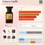 Tom Ford - Tobacco Vanille Image 2