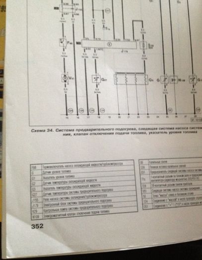 Volkswagen Passat / Variant 1988-1996 Repair/Maintenance Manual in Russian