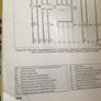 Volkswagen Passat / Variant 1988-1996 Repair/Maintenance Manual in Russian Image 3