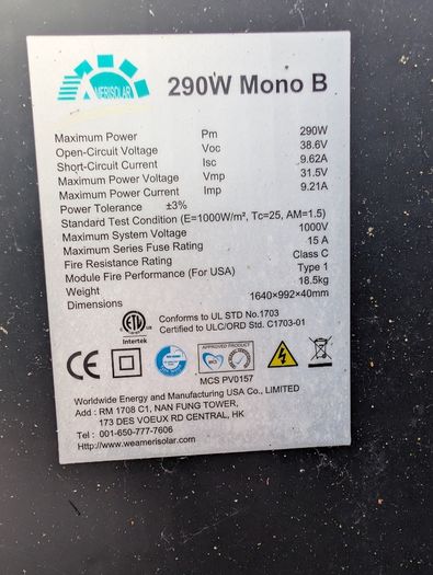 Solar PV panels + inverter