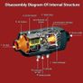 12V 8KW All in One Air Diesel Heater Parking Heater Diesel Night Heater with Silencer LCD Image 5