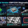 Launch CRP123X v2.0 is the 4-System Diagnostic Code Reader For Engine, ABS, Airbags and Automatic gearbox Transmission. Has 7 Service Functions: Oil Reset, SAS Reset, Elec. Throttle Adaptation, ABS Bleeding, BMS Reset, DPF Regen. Suit CARS AND VANS Image 7