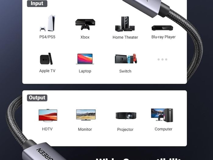 HDMI 2.1 Cable Certified 10K 8K 4K 1440P@240/165/120Hz eARC HDR Dolby Vision Atmos HDCP 2.3 48Gbps Ultra High Speed Compatible with PS5 Xbox Series X/S Laptop TV Soundbar Game Monitor PC(1M)