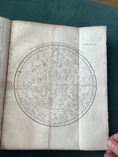 Antique Circle of the Sciences Encyclopaedia