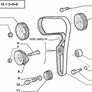 Timing Belt (Fiat 1.9 JTD) Image 2