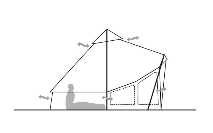 Robens Settler Field Bell Tent 6 Person Bell Tent New