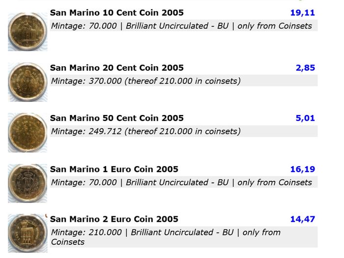 San Marino euro coin set 2005 complete