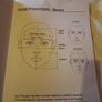 Learn How To Draw Faces and Portraits for Beginners Image 8