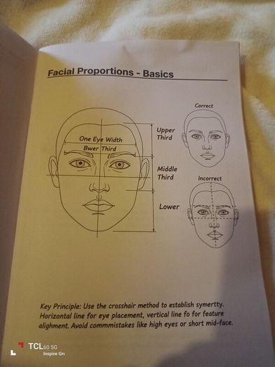 Learn How To Draw Faces and Portraits for Beginners