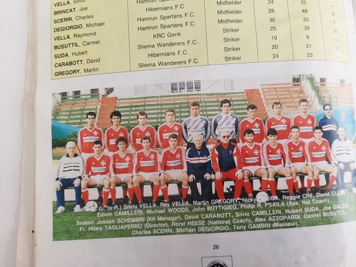 F.I.F.A World cup 1989
