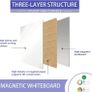 Magnetic Whiteboard, 45x60cm Dry Erase Board Aluminium Frame Wall Mounted White Board with Pen Tray and Accessories, Notices & Reminders Board for Office & Classroom (FREE POSTAGE) Image 3