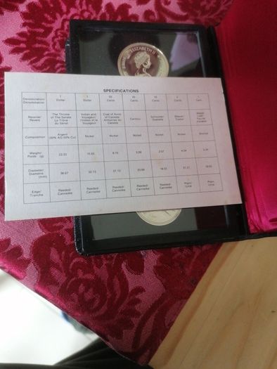 1977 Canada Prooflike Coin Set