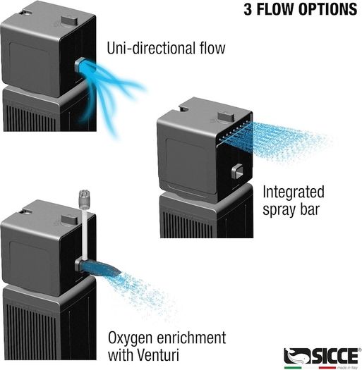 SICCE Shark PRO 900 Internal Filter, 900 l/h - (180-260L) Fresh & Marine