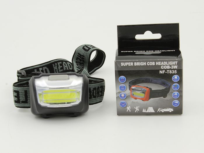 Super Brigh Cob Headlight