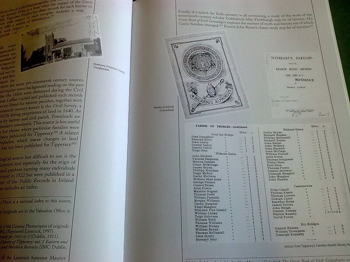 Finding Tipperary Ireland Irish Local material in County Library